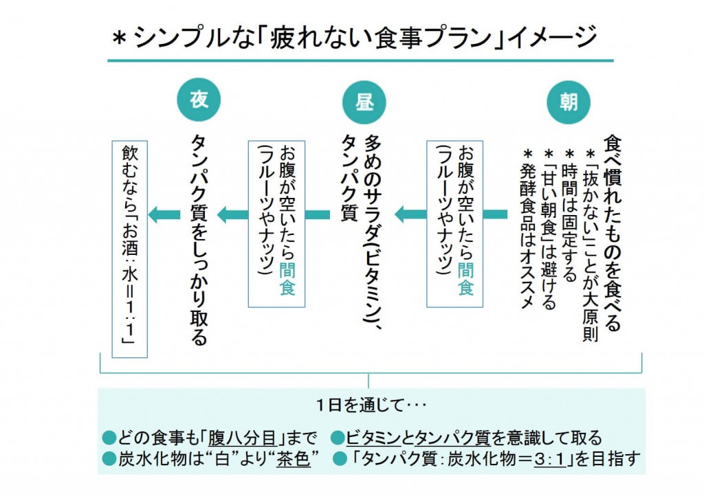 SN1811会長記事画像 ブログ用