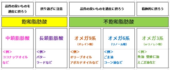 SN2012会長記事表